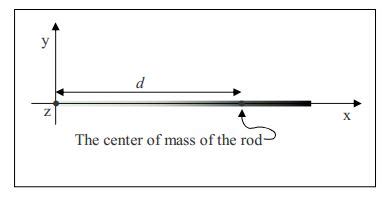 find the center of mass for a metal l bracket|22A: Center of Mass, Moment of Inertia .